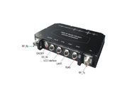 H.265 FDD आईपी रेडियो मॉडेम COFDM वीडियो ट्रांसमीटर संचार तंत्र के लिए