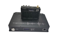 HEVC COFDM वीडियो ट्रांसमीटर मैपिंग ड्रोन H.265 4K SDI