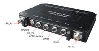 लाइट वेट COFDM वीडियो ट्रांसमीटर 4K HEVC ब्रॉडकास्ट SDI CVBS HDMI मल्टीबैंड